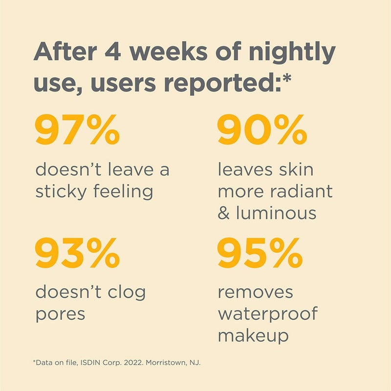 ISDIN Isdinceutics Essential Cleansing Oil Based Facial Cleanser 200ml Isdin