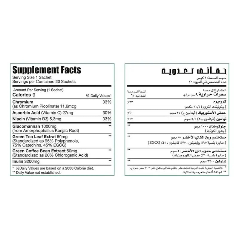 Eva Pharma Limitless Chromax Cut Sachets For Weight Loss, Pack of 30’s Eva Pharma