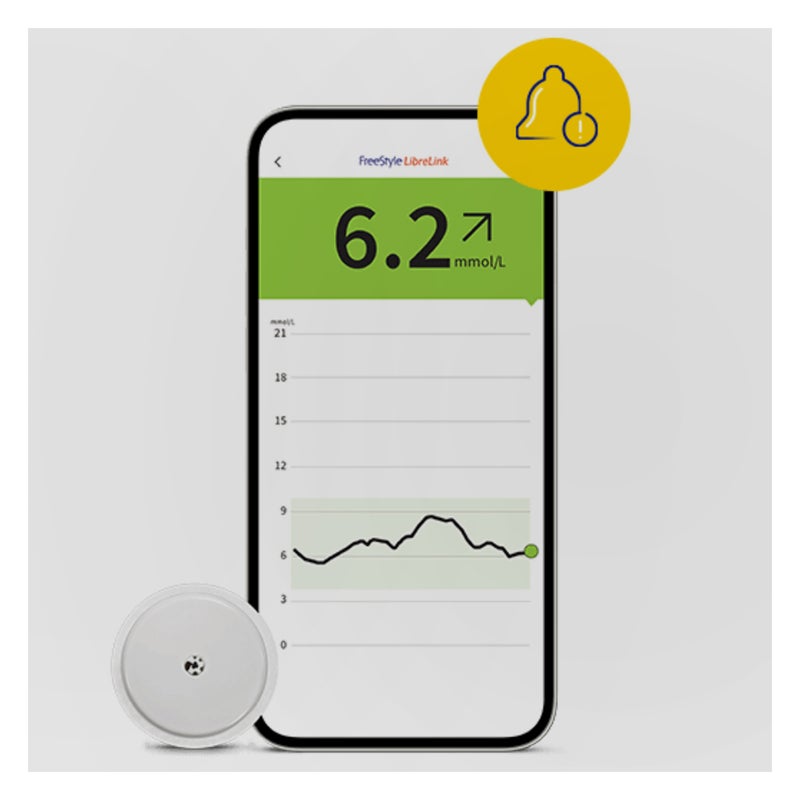 Freestyle Libre 2 Plus Flash Sensor Continuous Glucose Monitoring Reader