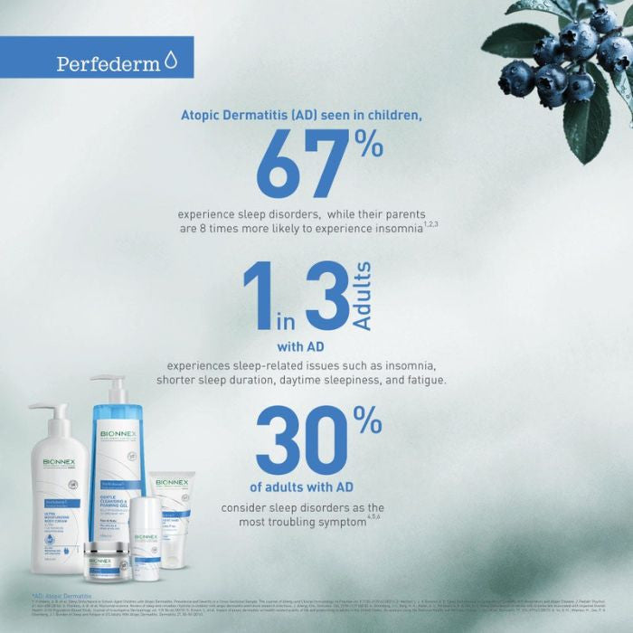 Bionnex Perfederm Gentle Cleansing Foaming Gel - 400ml