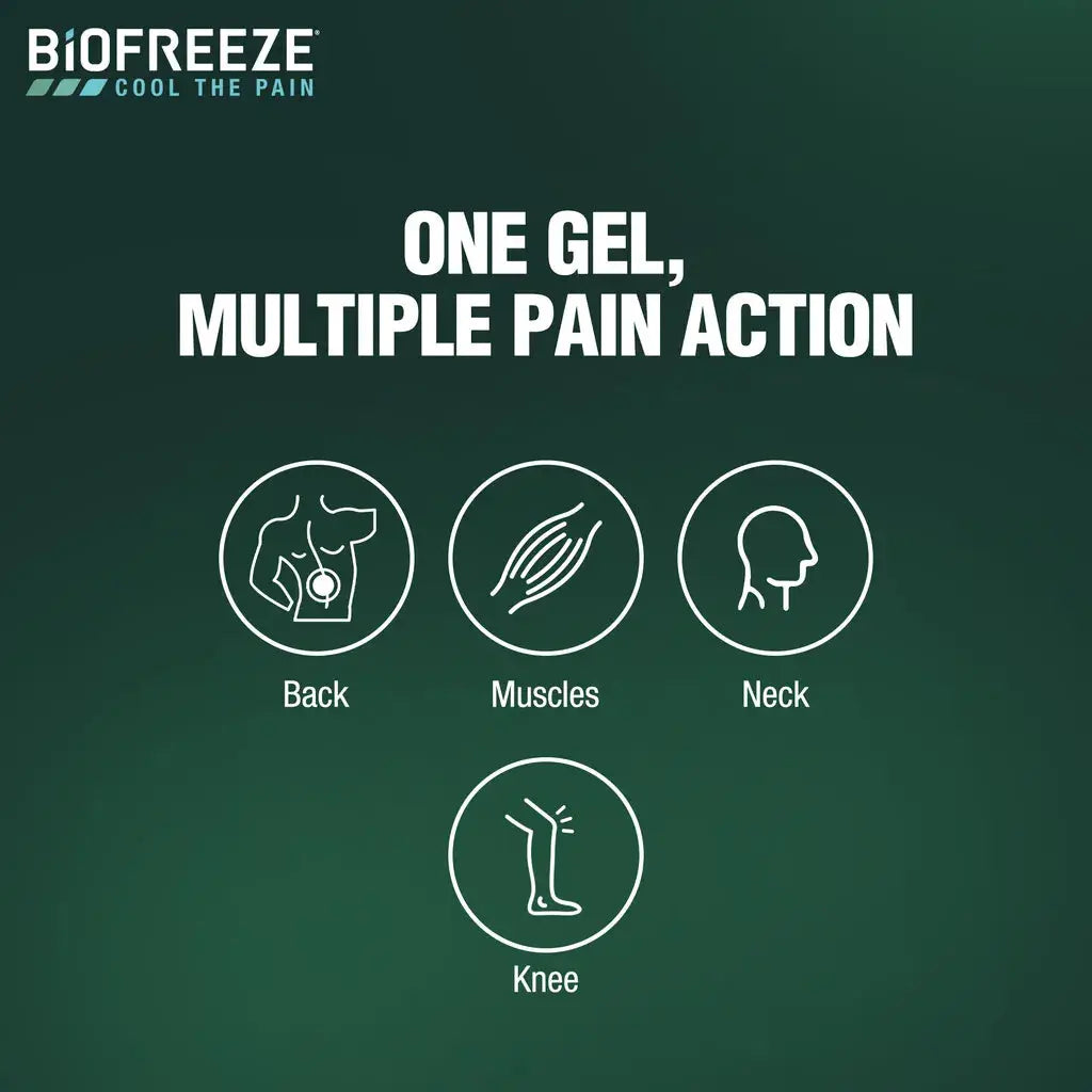 Biofreeze Pain Relief Gel For Muscle & Joint Pain, Temporary Pain Relief With Soothing Menthol 118ml Biofreeze