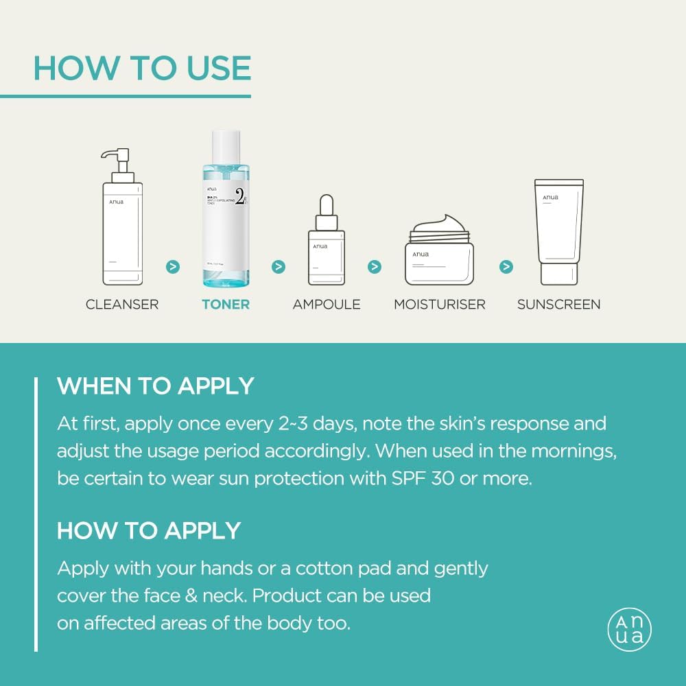 Anua BHA 2% Gentle Exfoliating Face Toner 150ml