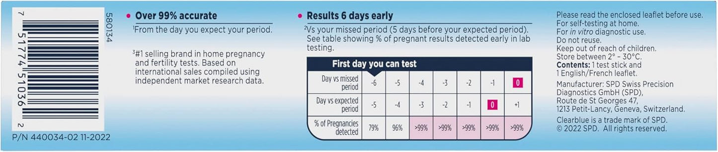 Clear Blue Ultra Early Pregnancy Test Kit 1's