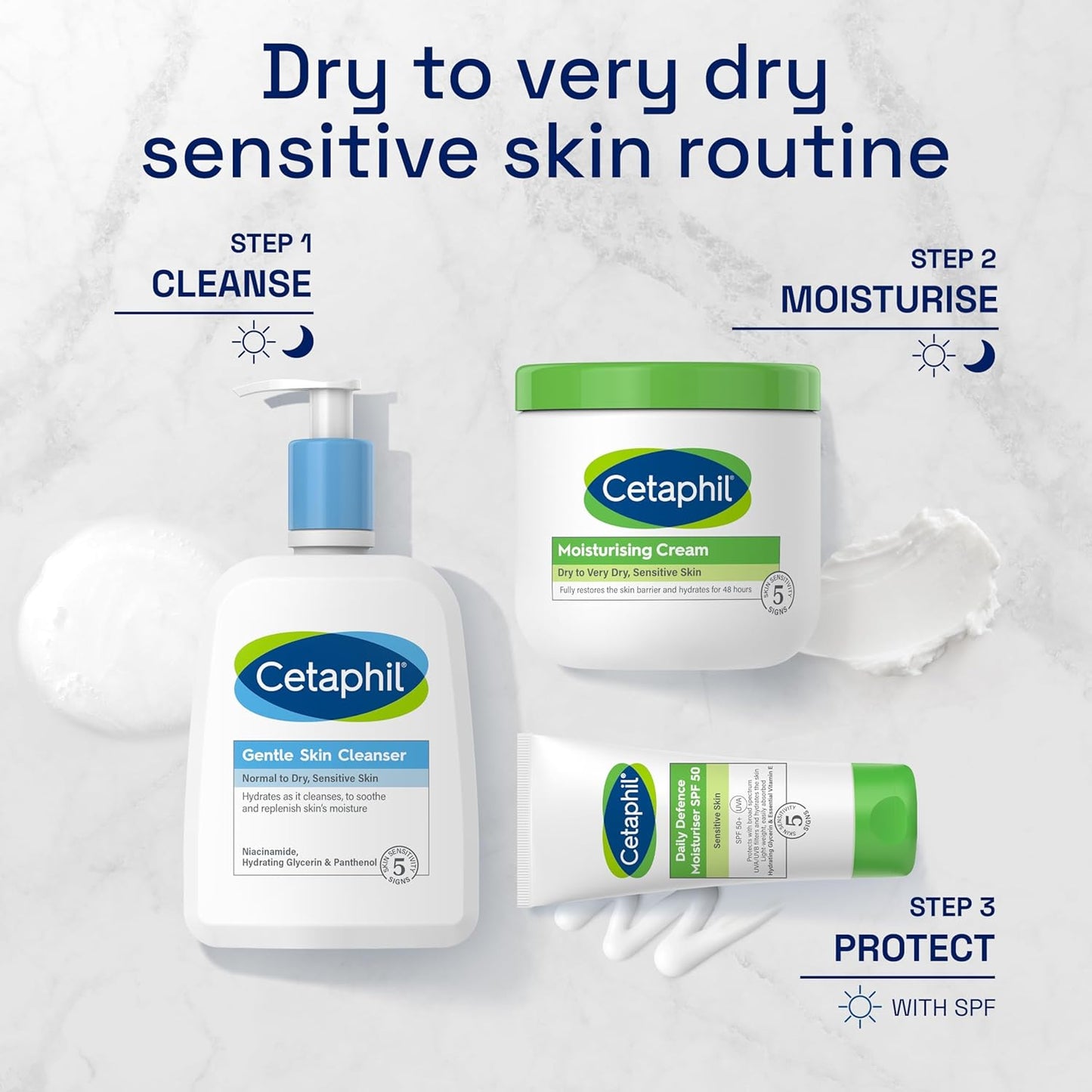 Cetaphil Moisturizing Cream, Face & Body Moisturizer With Dry to Very Dry Sensitive Skin, Unscented - 453g