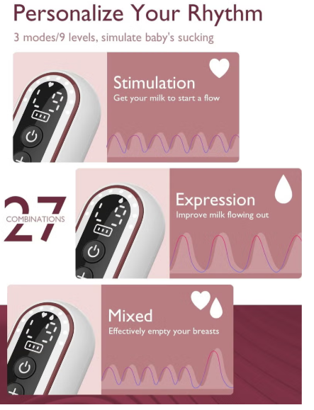 Painless, Potent, Wearable, Ultra-Light, Hands Free, Portable Double Electric Breast Pump V2 With 27 Pumping Combinations momc