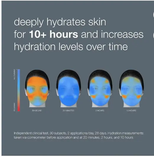 Dermalogica Circular Long Lasting Hydration Serum With Hyaluronic Acid 30ml Dermalogica