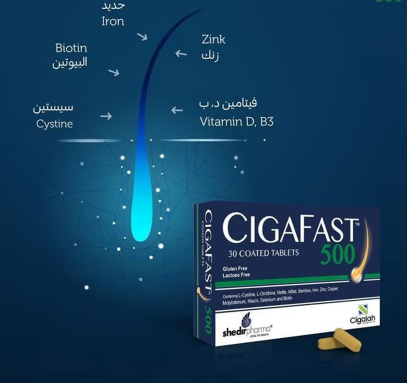 Cigafast 500 Coated Tablet Supplement For Strong Hair And Nails, Pack of 30's