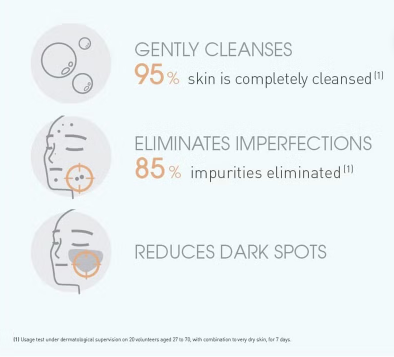 Bioderma Pigmentbio Brightening & Exfoliating Foaming Cream Cleanser 500 mL Bioderma