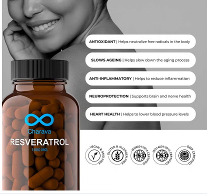 Charava Resveratrol 1000mg Antiaging Supplement Capsules, Pack of 60's
