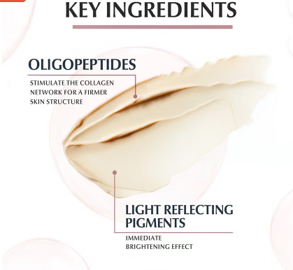 Eucerin Even Pigment Perfector Dark Circle Illuminating Eye Care Cream 15ml Eucerin