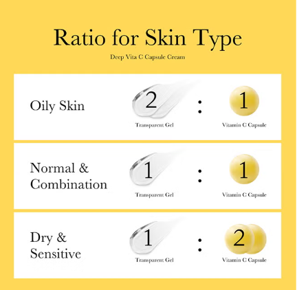 Mega Deal Medicube Deep Vitamin C Golden Capsule Face Moisturizer - Liposome Capsules For Wrinkles, Skin Radiance - Transparent Gel For Glow Hydration - Korean Skin Care 1.94 Oz