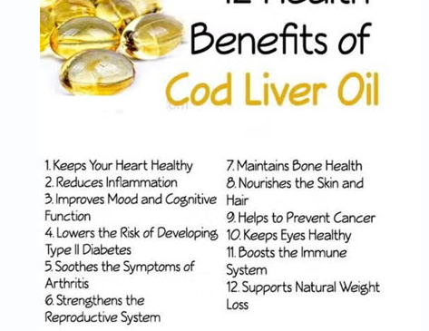 Now Extra Strength 1000mg Cod Liver Oil Softgels, Pack of 90's