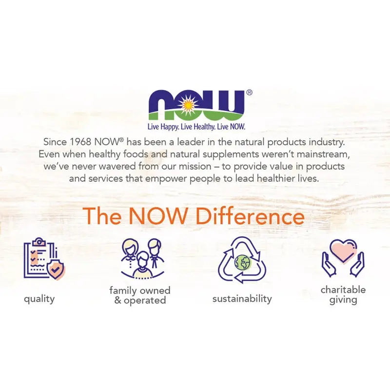 Now CoQ10 100mg Antioxidant Softgels For Heart Health & Energy, Pack of 50's Now