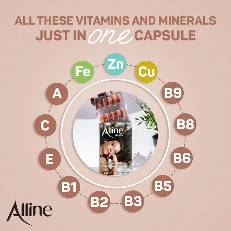 Alline Procap Hair Growth Capsule 60's Alline