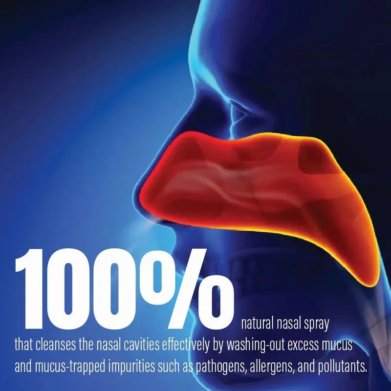 Sinomarin Natural Hygiene Daily Care Isotonic Mini Nasal Spray 30ml Sinomarin