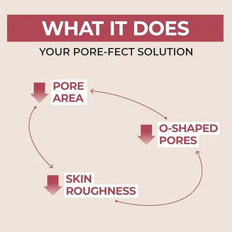 Numbuzin No 3 Skin Softening Face Serum 50ml Numbuzin