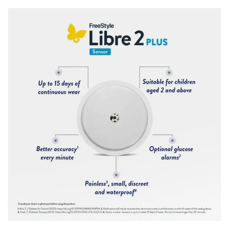 Freestyle Libre 2 Plus Flash Sensor Continuous Glucose Monitoring Reader Freestyle Libre