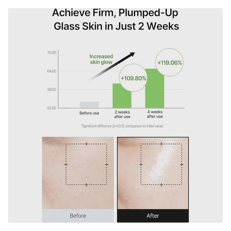 Celimax The Real Noni Energy Panthenol & Collagen Ampoule 30ml Celimax