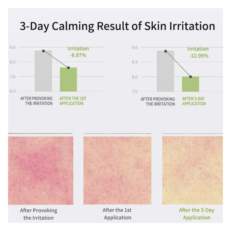 Celimax The Real Noni Energy Skin Repair Cream 50ml Celimax