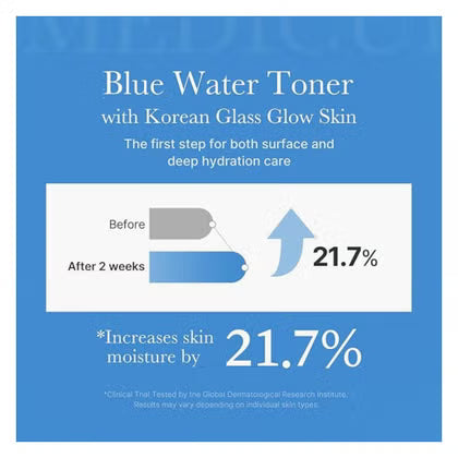 Medicube AHA BHA PHA & Niacinamide Zero Pore Toner 250ml