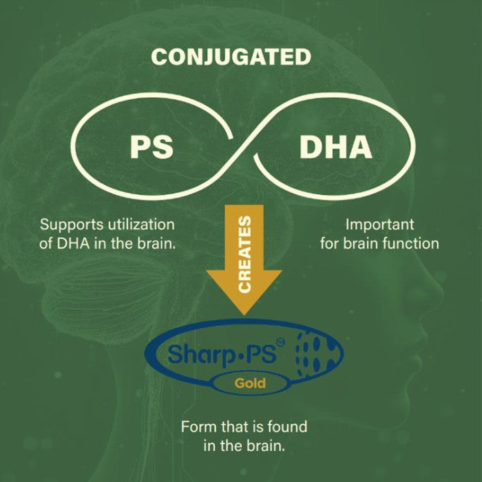 Organic Earth Brain Smart Tablets 60s Organic Earth