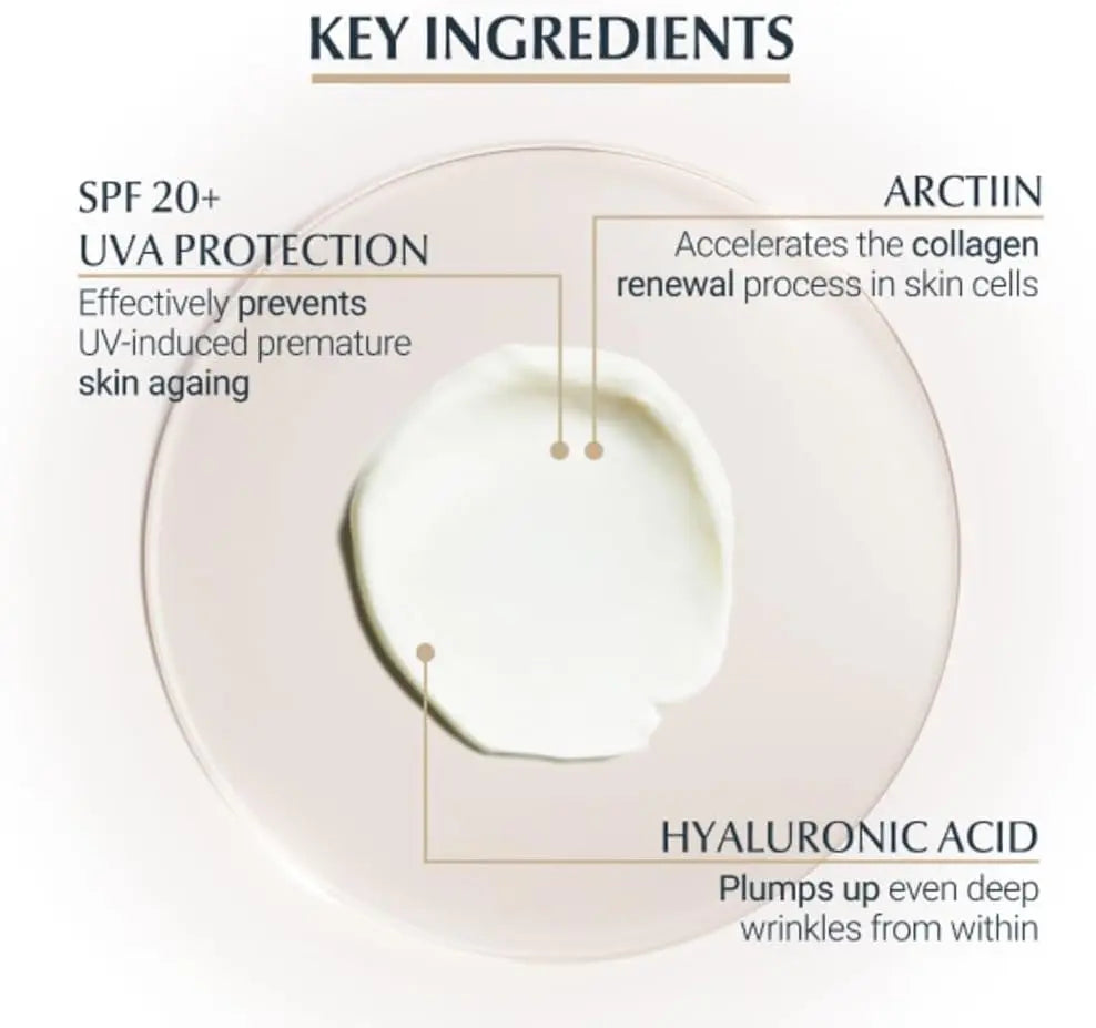 Eucerin Hyaluron-Filler + Elasticity Eye Cream SPF20 15ml Eucerin