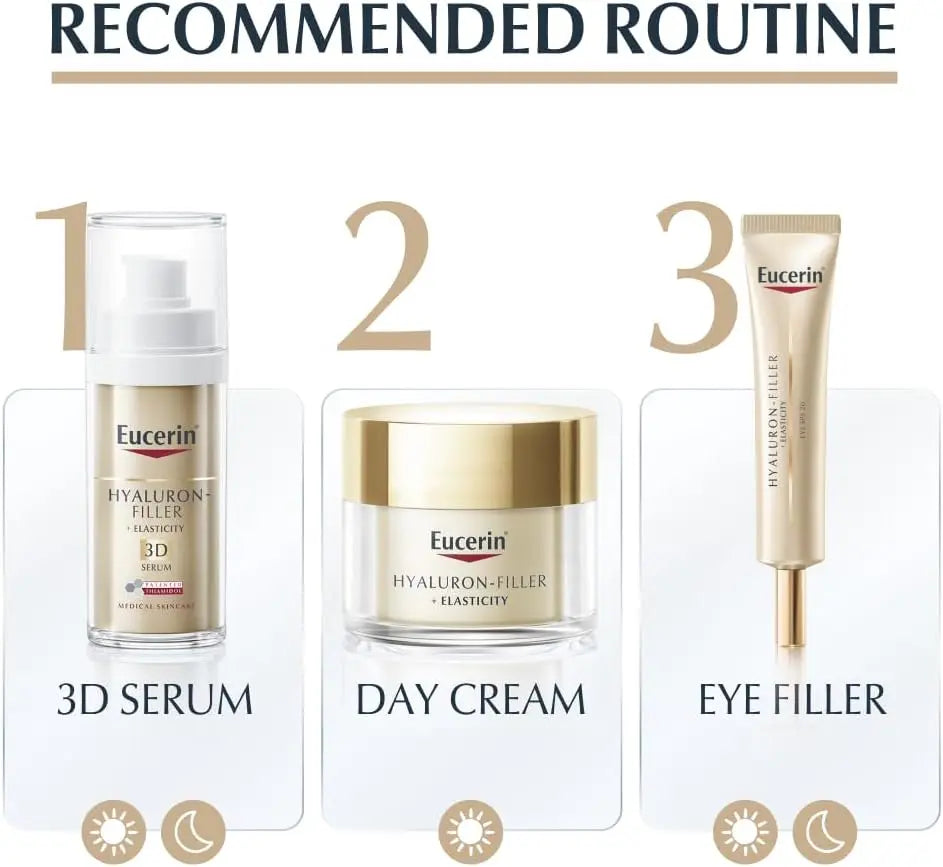 Eucerin Hyaluron-Filler + Elasticity Eye Cream SPF20 15ml Eucerin
