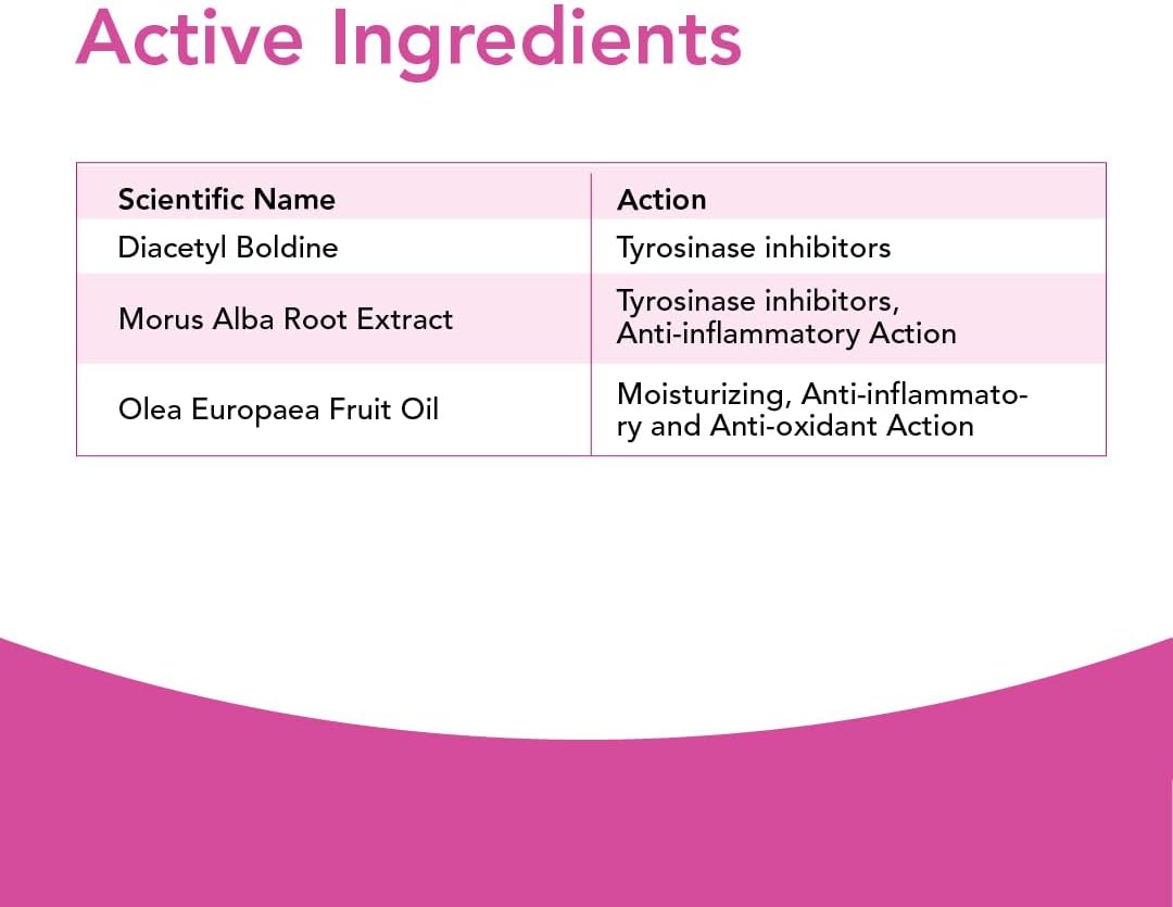 Benostan Sensolite Whitening Intimate Area Cream - 50ml