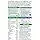 Vitabiotics Pregnacare Max 84 TabletsCapsules Vitabiotics