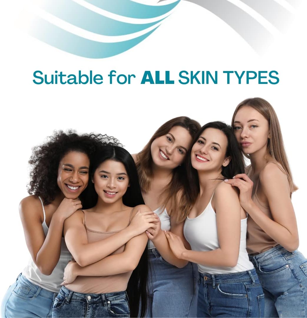 NewGel+ Advanced Silicone Scar Treatment Sheeting - 1mm Thick, Clear, 1 Pair for Areola for Post-Surgery Cosmetic Procedures