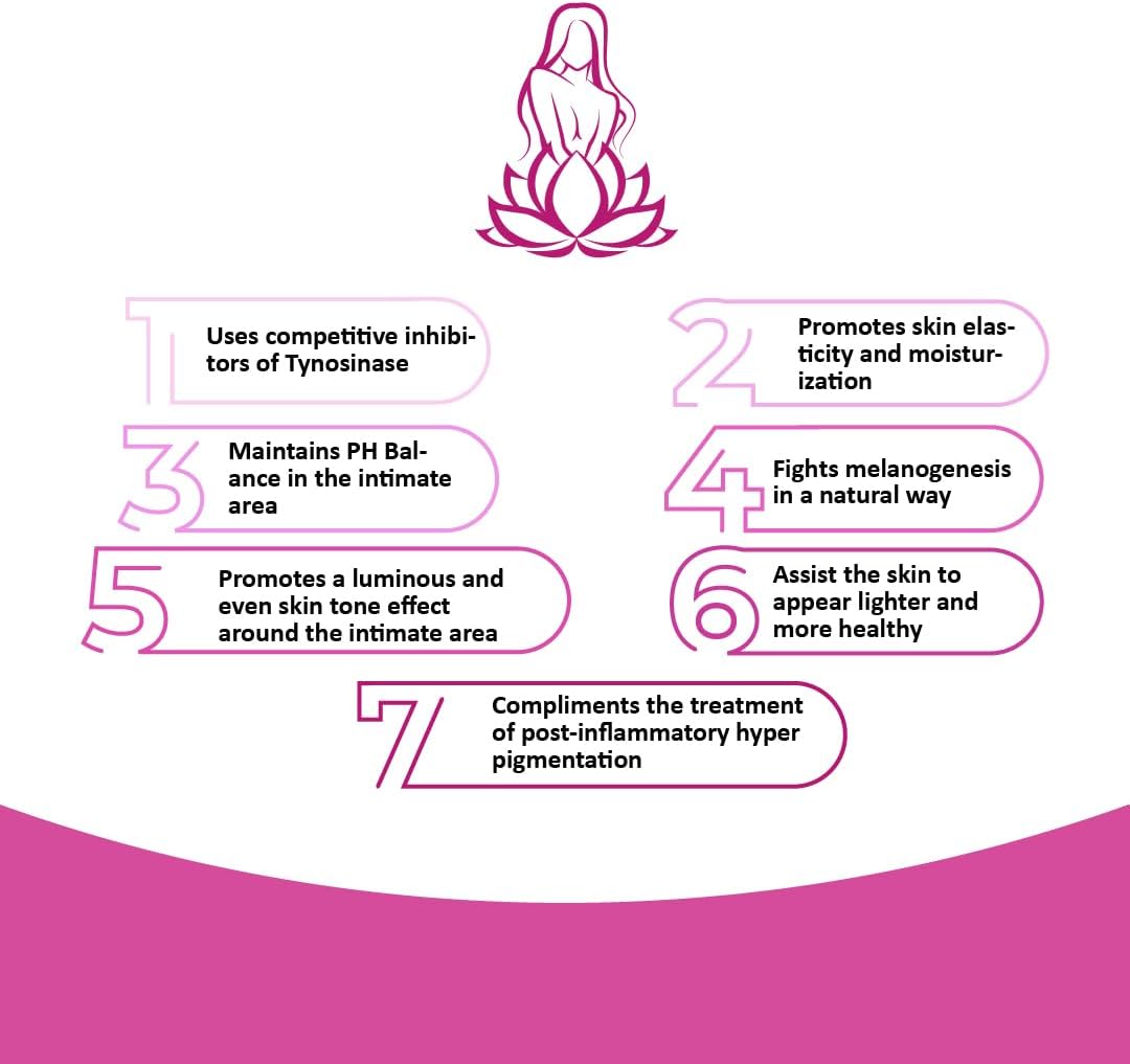 Benostan Sensolite Whitening Intimate Area Cream - 50ml