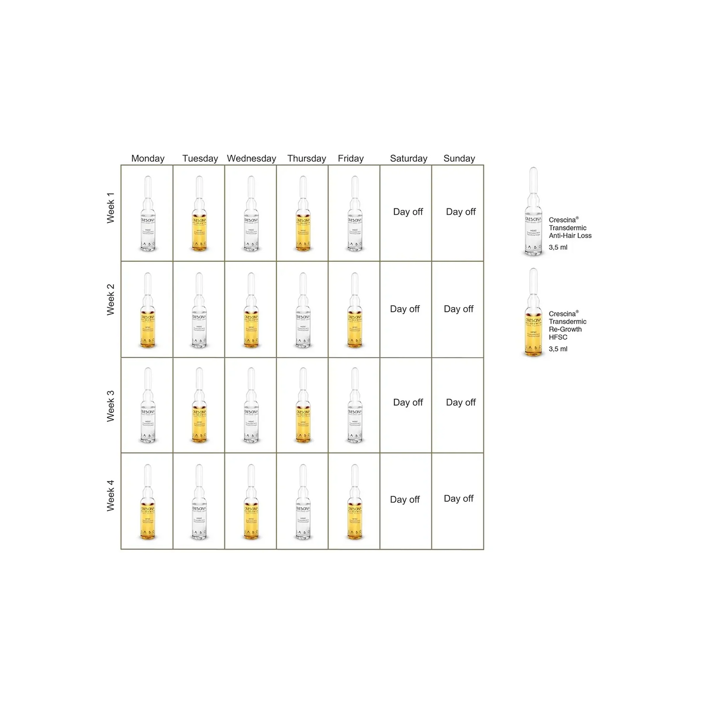 Crescina HFSC 100% Complete Treatment 1300 Man Vials 10+10's