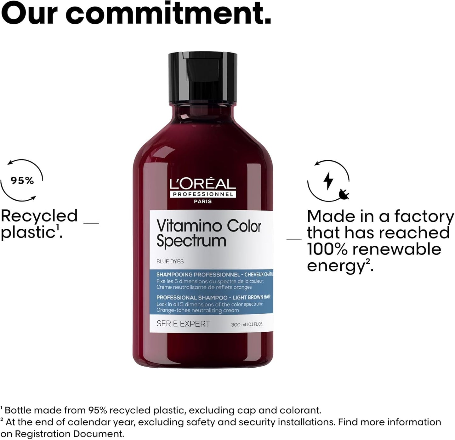 L'Oréal Professionnel Paris Vitamino Color Spectrum Blue Shampoo - 300ml