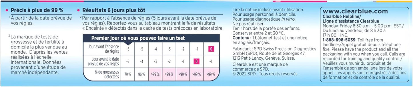 Clear Blue Ultra Early Pregnancy Test Kit 1's