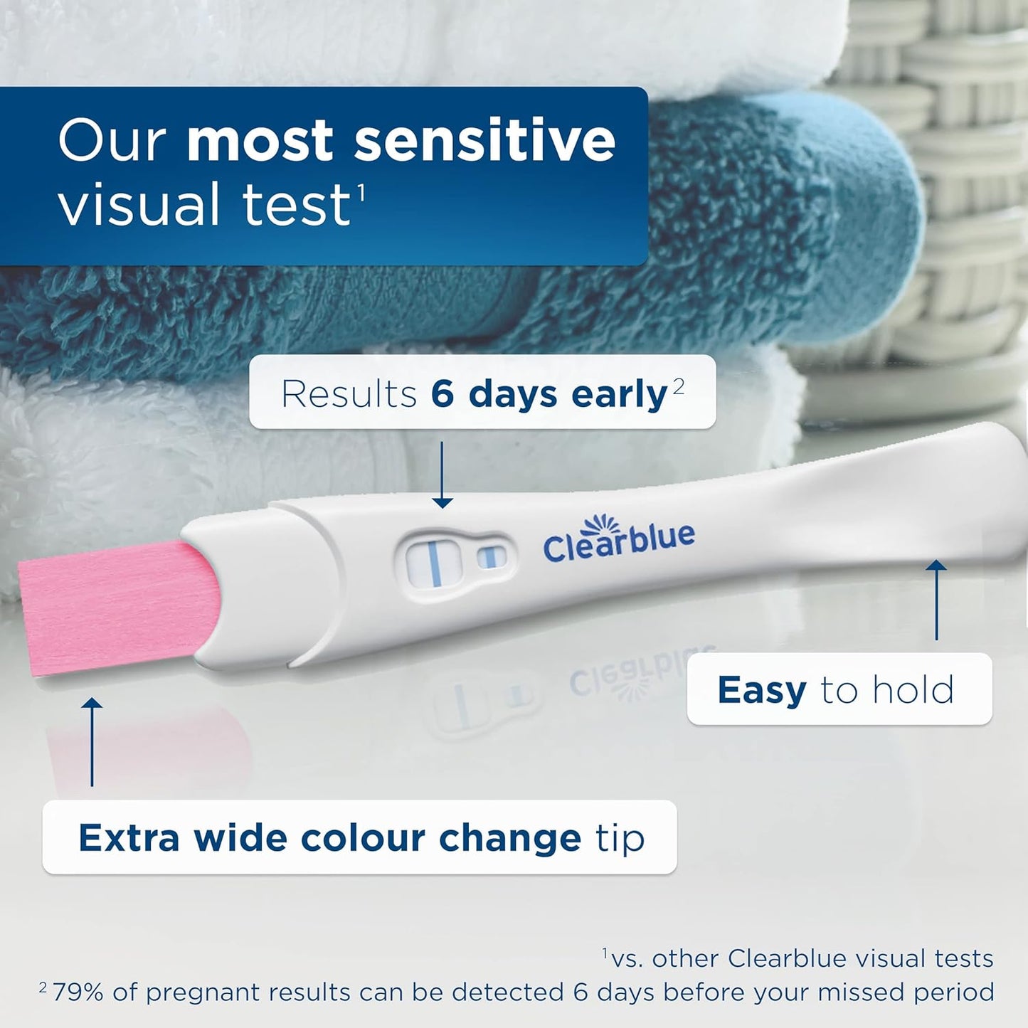 Clear Blue Ultra Early Pregnancy Test Kit 1's