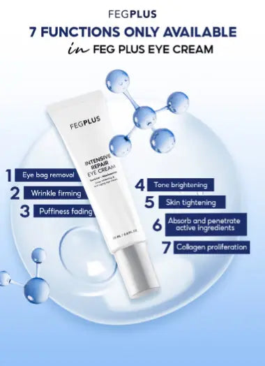 FEGPLUS Anti-Aging Eye Cream with HA & 15% Niacinamide, Eliminate Wrinkles, Eye Bags, Dark Circles, Puffiness,.. UVA & UVB Protection | The best eye cream made in the USA (20ml) FEGPLUS