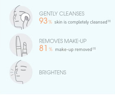 Bioderma Pigmentbio H20 Brightening Micellar Water 250 mL www.plcgcc.com