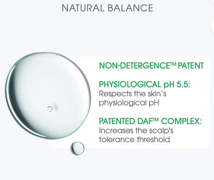 Bioderma Node Non-Detergent Fluid Shampoo For Sensitive Scalp 400ml www.plcgcc.com