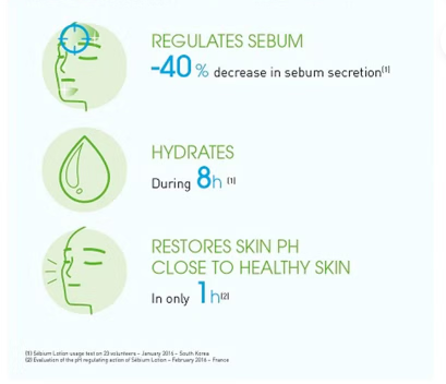 Bioderma Sebium Lotion 200 mL Bioderma