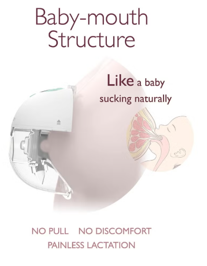 Electric, Hands Free, Portable, Painless, All-In-One M5 Double Breast Pump With 3 Modes And 9 Levels momcozy
