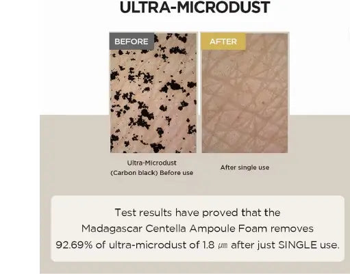 Skin1004 Madagascar Centella Ampoule Facial Foam Cleanser 125ml Skin1004