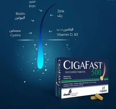 Cigafast 500 Coated Tablet Supplement For Strong Hair And Nails, Pack of 30's Cigafast