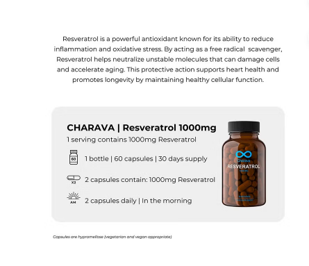 Charava Resveratrol 1000mg Antiaging Supplement Capsules, Pack of 60's Charava