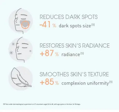 Bioderma Pigmentbio C-Concentrate Serum 15 mL Bioderma