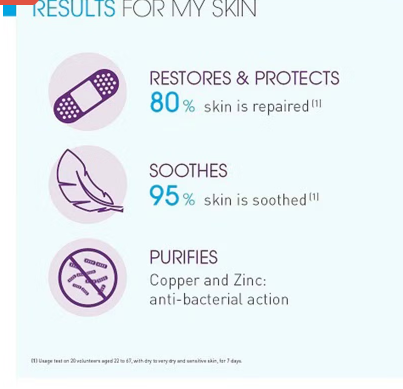 Bioderma Cicabio Soothing Repair Cream For Irritated And Damaged Skin 40ml bioderma