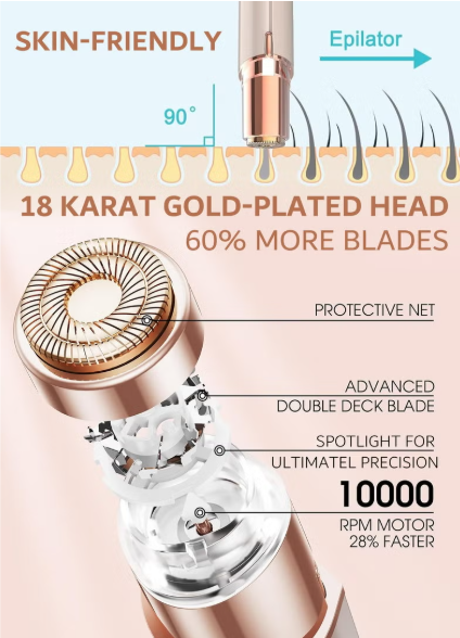 Facial Hair Removal for Women, Painless Epilator Hair Remover Device with 2 Pcs Replacement Heads , USB Rechargeable Face Electric Razor and Trimmer for ladies Lip, Chin, Arms