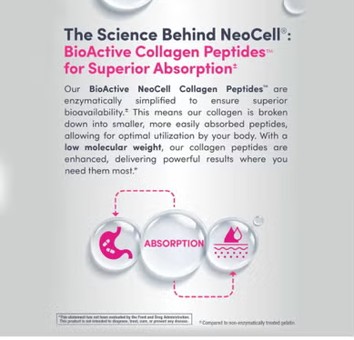 NeoCell Collagen Beauty Builder Tablets With Hyaluronic Acid And Biotin For Radiant Skin, Pack of 150's