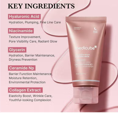 Medicube Collagen Night Wrapping Peel Off Face Mask With Niacinamide & Ceramides 75ml