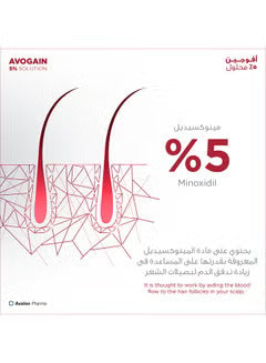 Avalon Pharma Avogain 5% Minoxidil Solution 50 ml 3 Month Supply 3 pack (50)ml